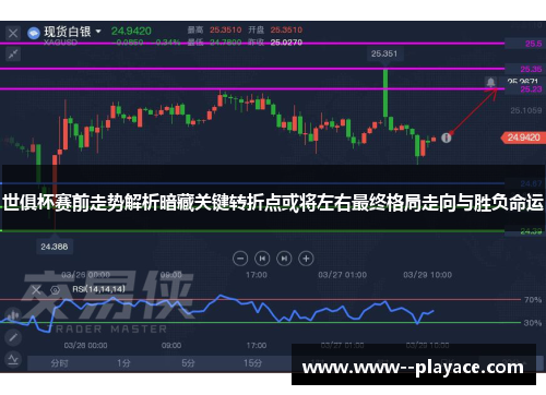 世俱杯赛前走势解析暗藏关键转折点或将左右最终格局走向与胜负命运