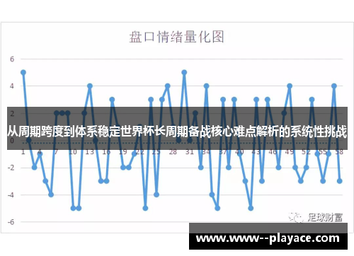 从周期跨度到体系稳定世界杯长周期备战核心难点解析的系统性挑战